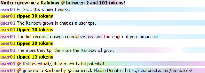 Chaturbate