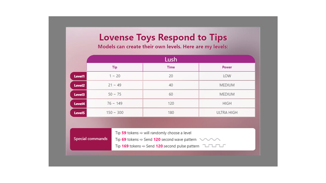 Jun 2025 - Rosetaylorla is a Top Model on UN Cams